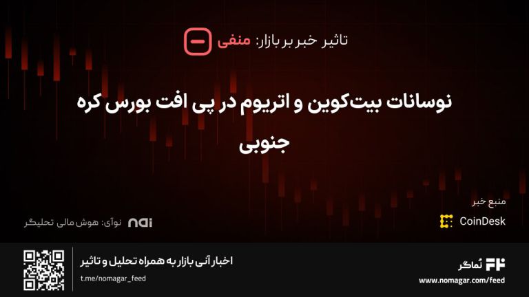 تصویر مرتبط با نوسانات بیت‌کوین و اتریوم در پی افت بورس کره جنوبی