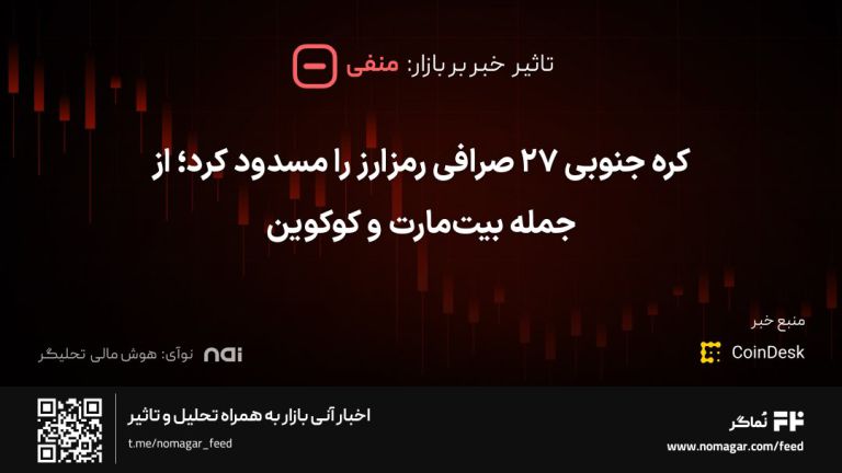 تصویر مرتبط با کره جنوبی ۲۷ صرافی رمزارز را مسدود کرد؛ از جمله بیت‌مارت و کوکوین