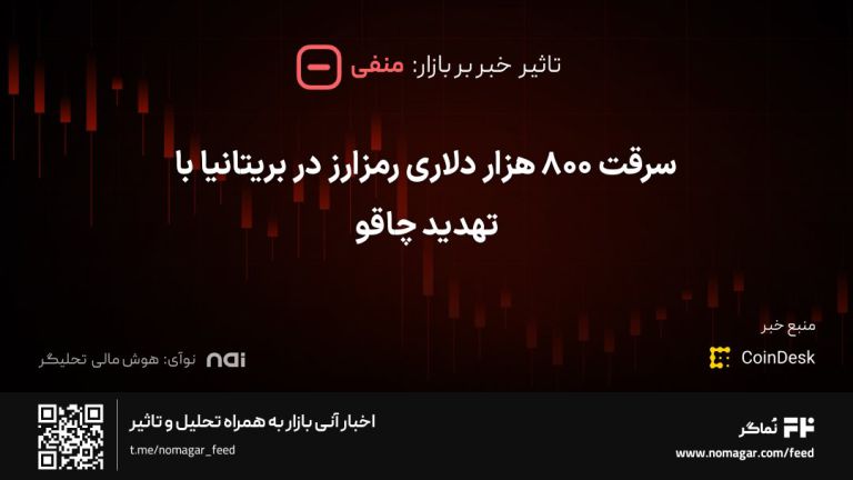 تصویر مرتبط با سرقت ۸۰۰ هزار دلاری رمزارز در بریتانیا با تهدید چاقو