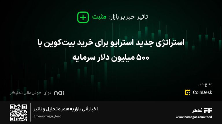تصویر مرتبط با استراتژی جدید استرایو برای خرید بیت‌کوین با ۵۰۰ میلیون دلار سرمایه