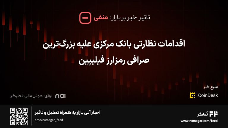 تصویر مرتبط با اقدامات نظارتی بانک مرکزی علیه بزرگ‌ترین صرافی رمزارز فیلیپین