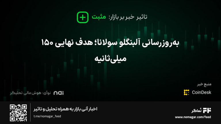 تصویر مرتبط با به‌روزرسانی آلبنگلو سولانا؛ هدف نهایی ۱۵۰ میلی‌ثانیه