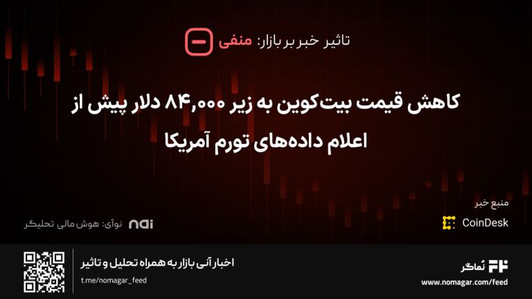 تصویر مرتبط با کاهش قیمت بیت‌کوین به زیر ۸۴,۰۰۰ دلار پیش از اعلام داده‌های تورم آمریکا