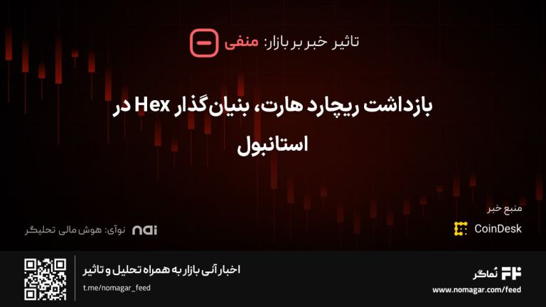 تصویر مرتبط با بازداشت ریچارد هارت، بنیان‌گذار Hex در استانبول