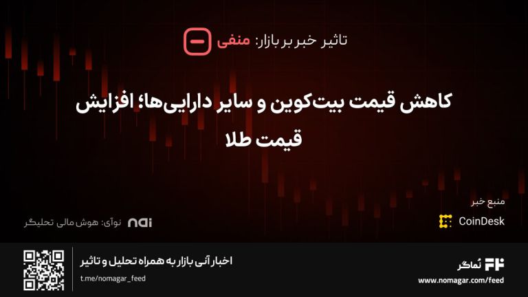 تصویر مرتبط با کاهش قیمت بیت‌کوین و سایر دارایی‌ها؛ افزایش قیمت طلا