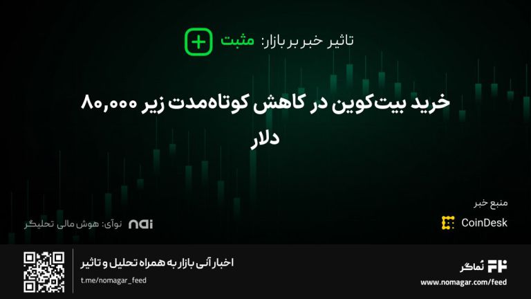تصویر مرتبط با خرید بیت‌کوین در کاهش کوتاه‌مدت زیر ۸۰,۰۰۰ دلار