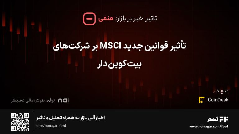 تصویر مرتبط با تأثیر قوانین جدید MSCI بر شرکت‌های بیت‌کوین‌دار