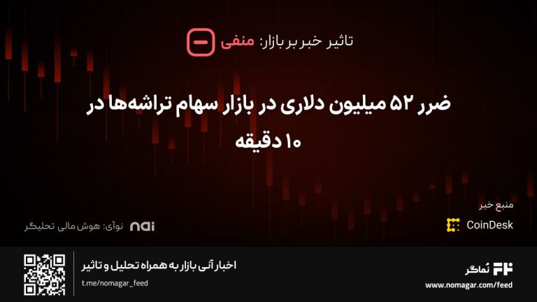 تصویر مرتبط با ضرر ۵۲ میلیون دلاری در بازار سهام تراشه‌ها در ۱۰ دقیقه