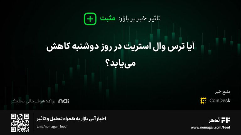 تصویر مرتبط با آیا ترس وال استریت در روز دوشنبه کاهش می‌یابد؟