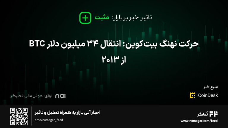 تصویر مرتبط با حرکت نهنگ بیت‌کوین: انتقال ۳۴ میلیون دلار BTC از ۲۰۱۳