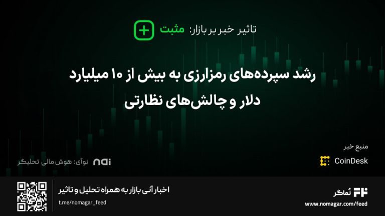 تصویر مرتبط با رشد سپرده‌های رمزارزی به بیش از ۱۰ میلیارد دلار و چالش‌های نظارتی