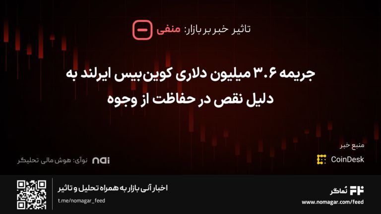تصویر مرتبط با جریمه ۳.۶ میلیون دلاری کوین‌بیس ایرلند به دلیل نقص در حفاظت از وجوه