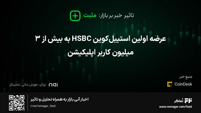 تصویر مرتبط با عرضه اولین استیبل‌کوین HSBC به بیش از ۳ میلیون کاربر اپلیکیشن