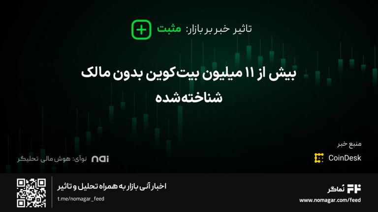 تصویر مرتبط با بیش از ۱۱ میلیون بیت‌کوین بدون مالک شناخته‌شده