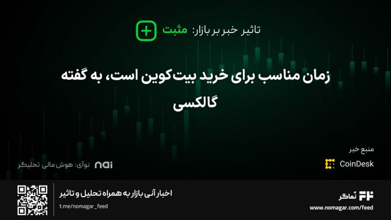 تصویر مرتبط با زمان مناسب برای خرید بیت‌کوین است، به گفته گالکسی