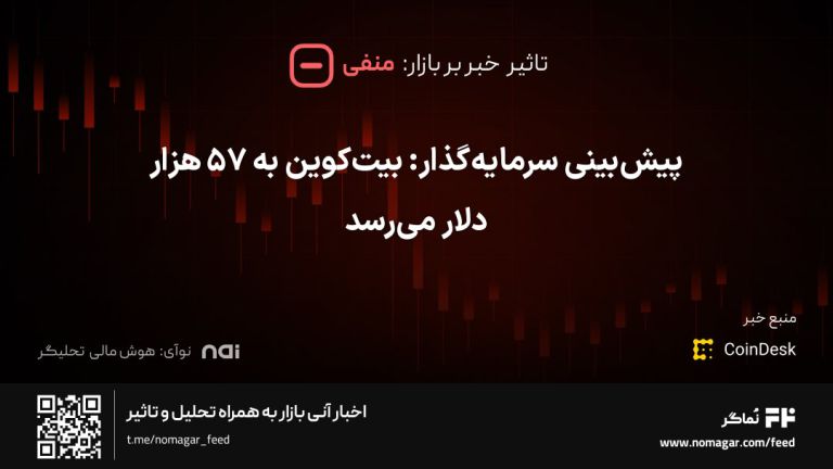 تصویر مرتبط با پیش‌بینی سرمایه‌گذار: بیت‌کوین به ۵۷ هزار دلار می‌رسد