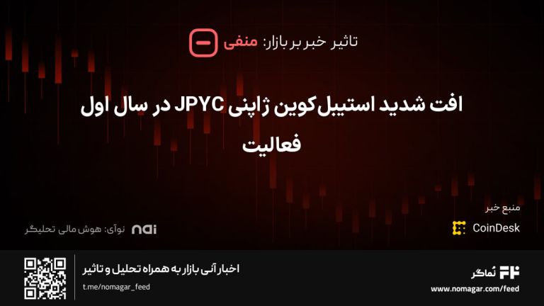 تصویر مرتبط با افت شدید استیبل‌کوین ژاپنی JPYC در سال اول فعالیت