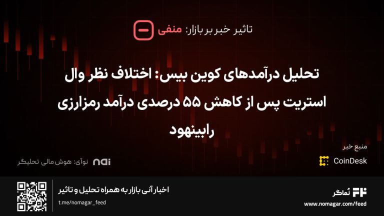 تصویر مرتبط با تحلیل درآمدهای کوین بیس: اختلاف نظر وال استریت پس از کاهش ۵۵ درصدی درآمد رمزارزی رابینهود