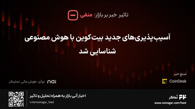 تصویر مرتبط با آسیب‌پذیری‌های جدید بیت‌کوین با هوش مصنوعی شناسایی شد