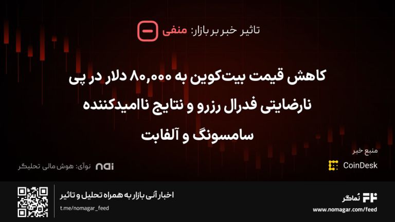 تصویر مرتبط با کاهش قیمت بیت‌کوین به ۸۰,۰۰۰ دلار در پی نارضایتی فدرال رزرو و نتایج ناامیدکننده سامسونگ و آلفابت