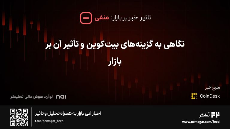 تصویر مرتبط با نگاهی به گزینه‌های بیت‌کوین و تأثیر آن بر بازار