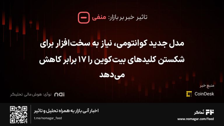 تصویر مرتبط با مدل جدید کوانتومی، نیاز به سخت‌افزار برای شکستن کلیدهای بیت‌کوین را ۱۷ برابر کاهش می‌دهد