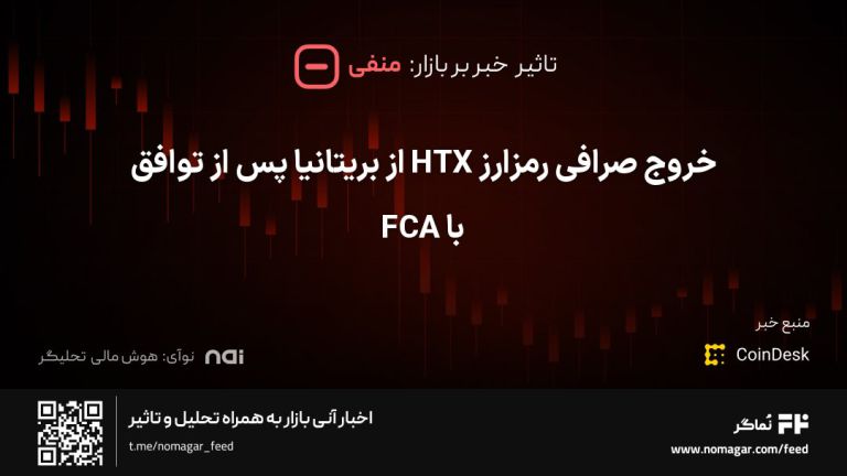 تصویر مرتبط با خروج صرافی رمزارز HTX از بریتانیا پس از توافق با FCA