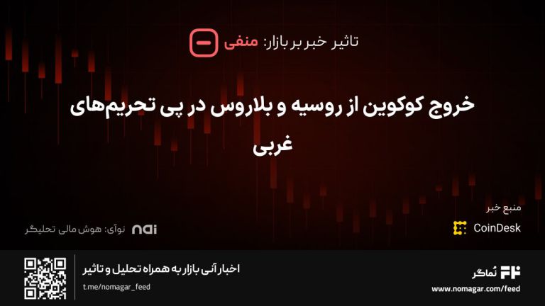 تصویر مرتبط با خروج کوکوین از روسیه و بلاروس در پی تحریم‌های غربی